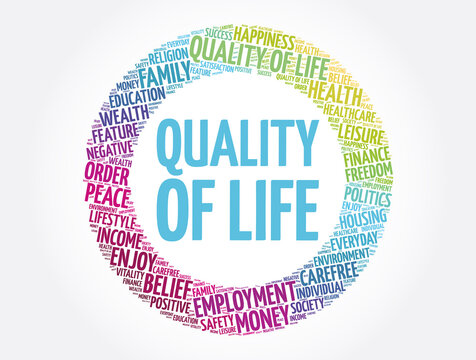 Quality of life circle word cloud collage, concept background