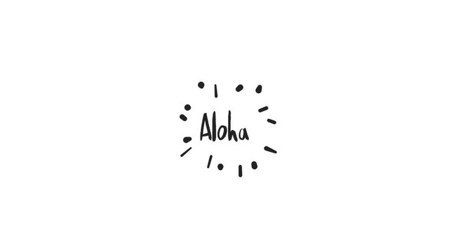 Aloha with text effect isolated white background. Animated text effect. Letter and text effect