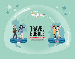 Travel bubble concept vector illustration. New travel trends. New normal lifestyle of traveling. Cooperative tourism between 2 countries.