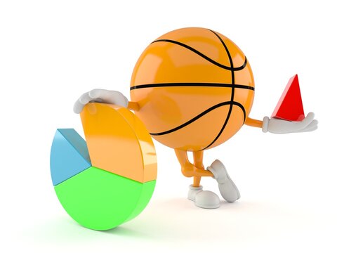 Basketball Character With Pie Chart