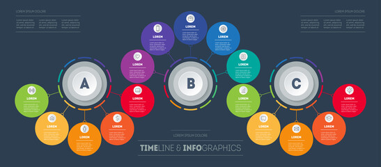 Infographic in the form of wave consisting of 3 segments and 15 parts. Business presentation with options. Brochure design template. Diagram of technology or education process with seventeen steps.