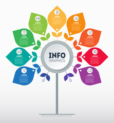 Business presentation concept with 9 parts and icons. Infographic in the form of a flower with petals. Template of stylized tree with leaves. Info graphic of technology or education process.