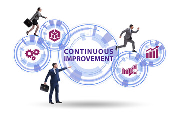 Continuous improvement concept in business