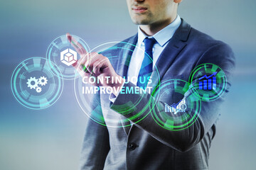 Continuous improvement concept in business