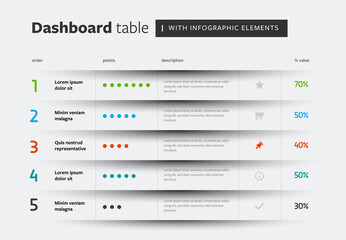 Infographic table layout with circle chart, clean and minimal template with vector shadow elements
