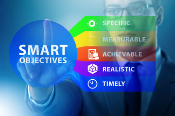 Concept of smart objectives in performance management