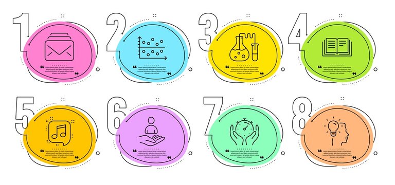 Idea, Chemistry lab and Dot plot signs. Timeline steps infographic. Education, Musical note and Mail line icons set. Timer, Recruitment symbols. Instruction book, Speech bubble. Education set. Vector - Powered by Adobe