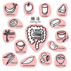 腸の動きを活発にしてくれる食べ物セット手書き線画 ピンク