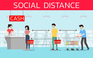 Social distancing to prevent coronavirus or covid-19. The prevention and maintain to safe distance from the other people at the supermarket. Customers protection rule vector illustration flat design.