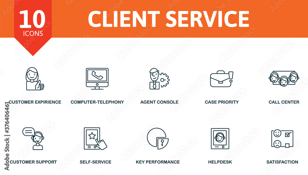Poster client service icon set. collection contain agent console, call center, case priority, computer-tele