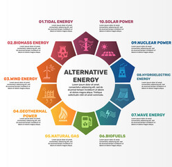 Infographic Alternative Energy template. Icons in different colors. Include Tidal Energy, Biomass Energy, Wind Energy, Geothermal Power and others.
