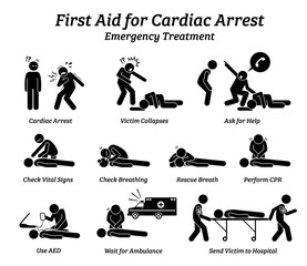 First aid response for cardiac arrest emergency treatment procedures stick figure icons. Vector illustrations of CPR rescue procedures and how to help an unconscious patient with heart attack. - obrazy, fototapety, plakaty