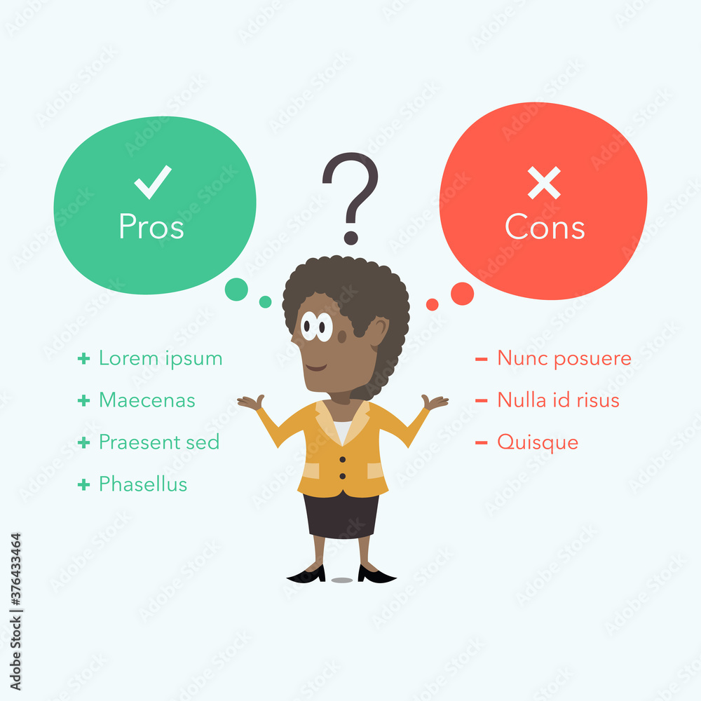 Poster afro american businesswoman thinks about pros and cons. easy to use for your website or presentation