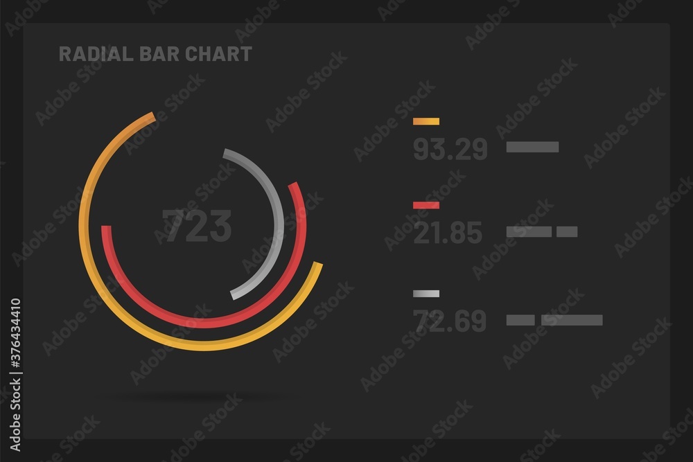 Aufkleber radial bar chart. elements of infographics on a dark background. use in presentation templates, mobi