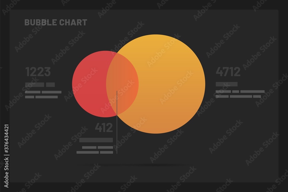 Poster bubble chart. elements of infographics on a dark background. use in presentation templates, mobile a
