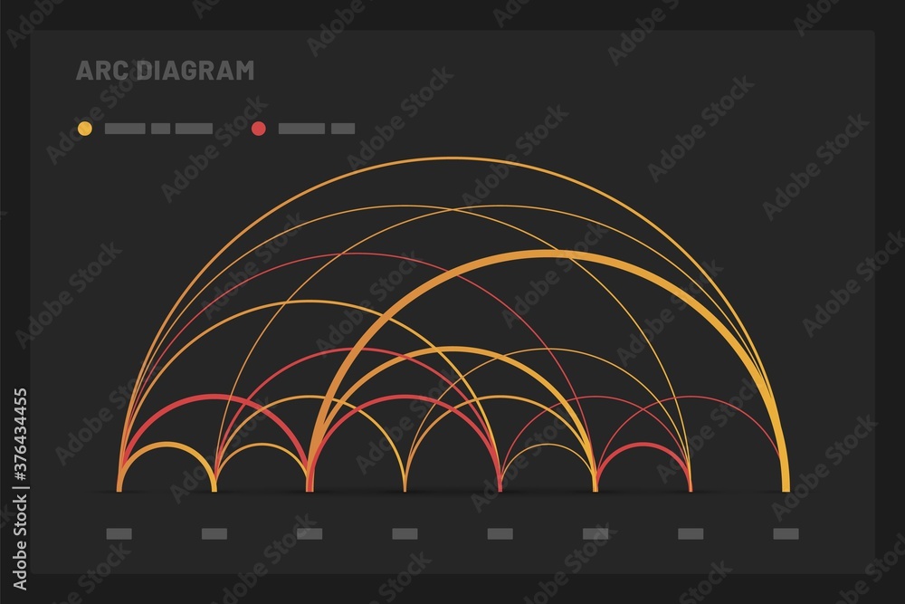 Poster arc diagram. elements of infographics on a dark background. use in presentation templates, mobile ap
