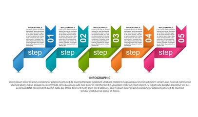 Options infographic, timeline, design template for business presentations or information banner.