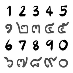 Arabic numerals and Thai numbers handwriting.