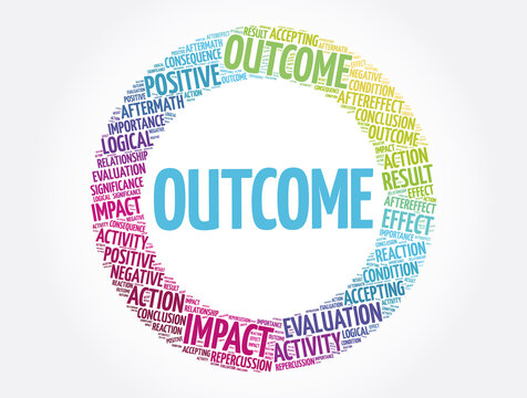 Outcome circle word cloud collage, concept background