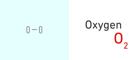 Oxygen (02) gas molecule. Stick model. Structural Chemical Formula. Chemistry Education