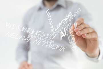 industrie 4.0 robot automation ai future digital