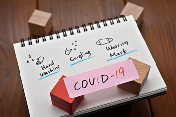 A sticky note with "COVID-19" written on it and an illustration of handwashing and gargling and a mask.