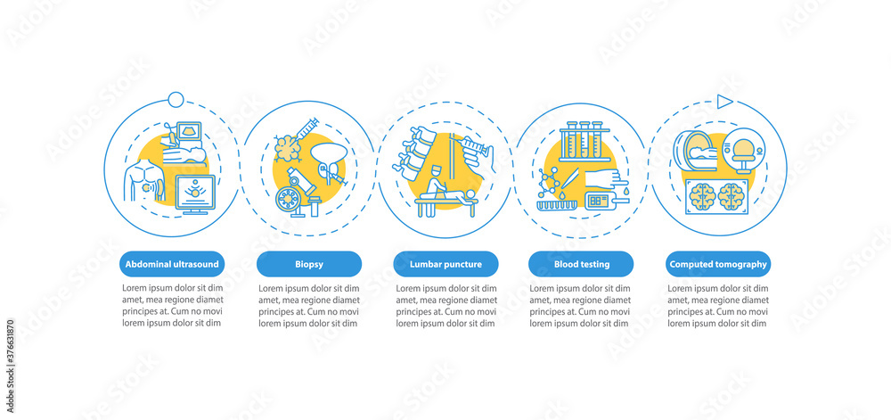 Poster diagnostic procedures vector infographic template. medical checkup presentation design elements. dat