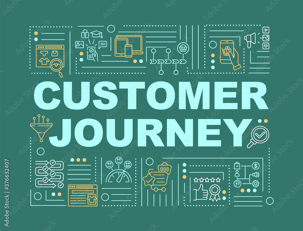 Poster customer journey word concepts banner. touchpoint mapping. infographics with linear icons on blue ba