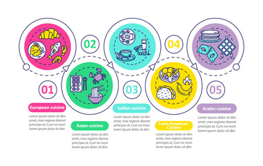 National cuisines vector infographic template. Traditional culinary Restaurant presentation design elements. Data visualization with 5 steps. Process timeline chart. Workflow layout with linear icons