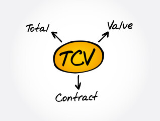 TCV - Total Contract Value acronym, business concept background