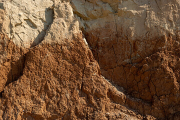 Soil cut texture