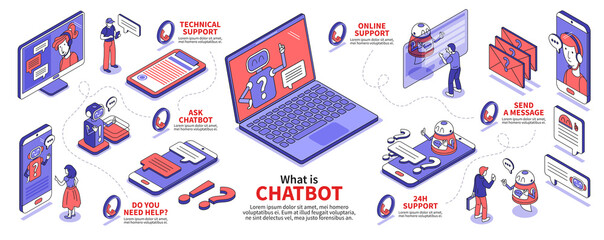 Isometric Chat Bot Infographics