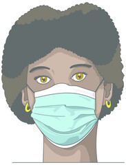 Femme masque de protection