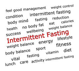 Intermittent Fasting Wordcloud – illustration