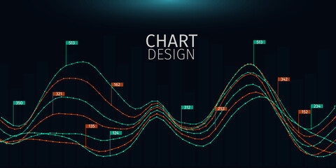 Chart design. Futuristic sci-fi user interface concept with gradient dots and lines. Big data, artificial intelligence, music hud. Blockchain and cryptocurrency. Vector