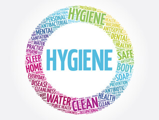 Hygiene circle word cloud collage, health concept background