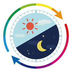 朝と夜 24時間のイメージイラスト（虹色矢印）