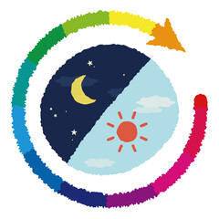 朝 昼 夜の移り変わりイメージ 横長イラスト Wall Mural Pp7