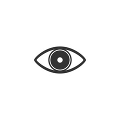 human anatomy icon vector symbol isolated illustration white background