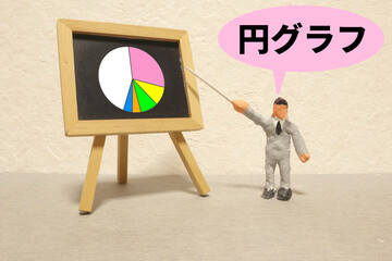 円グラフ