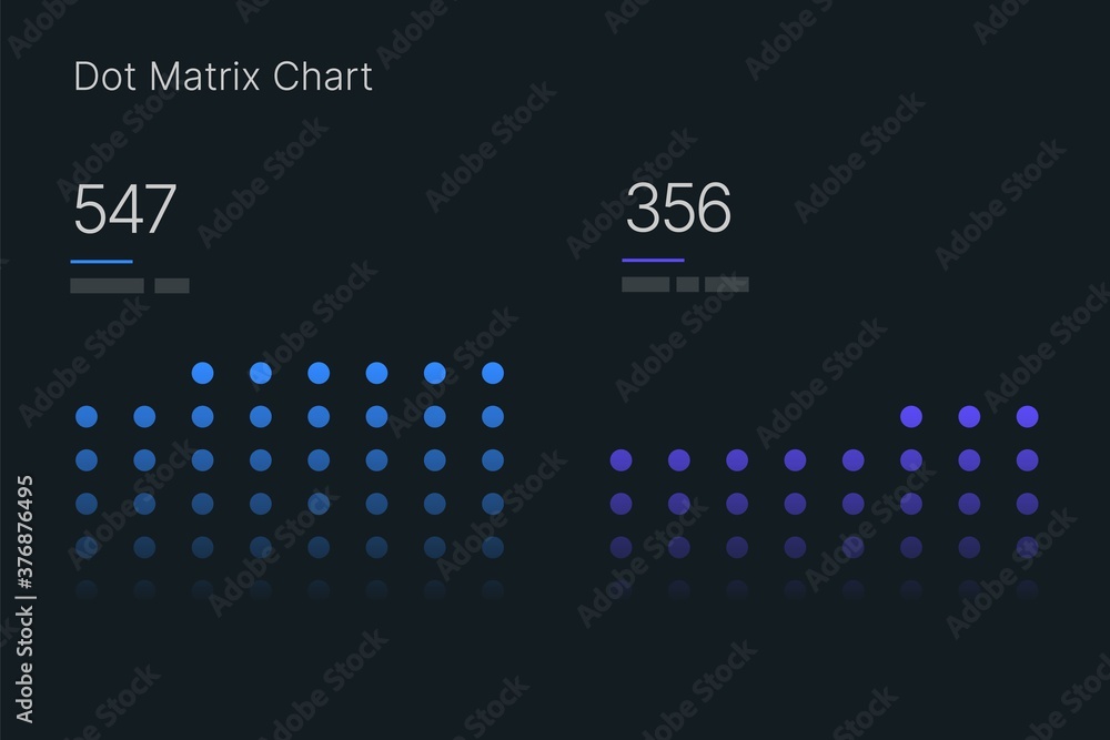 Aufkleber dot matrix chart. elements of infographics on a dark background. use in presentation templates, mobi