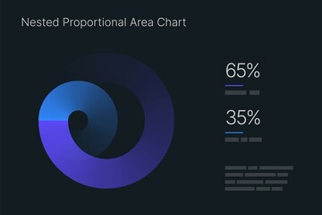 Proportional Area Chart. Elements of infographics on a dark background. Use in presentation templates, mobile app and corporate report. Dashboard UI and UX Kit.