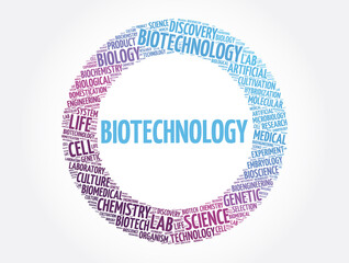 Biotechnology word cloud collage, concept background