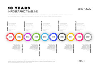 Fototapeta premium Small gear wheels infographic layout with colored edges, annual timeline template