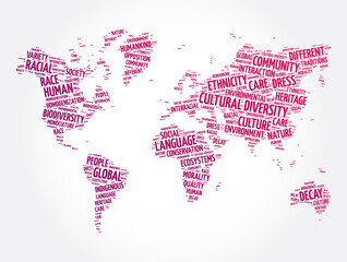 Fototapeta na wymiar Cultural diversity word cloud in shape of world map, concept background