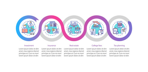Financial literacy application vector infographic template. Income types presentation design elements. Data visualization with 5 steps. Process timeline chart. Workflow layout with linear icons