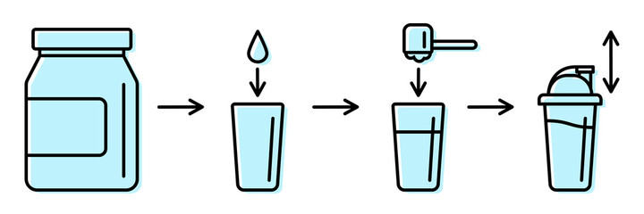 Sport nutrition supplement concept. Instructions how to make whey protein isolate shake. Linear icon with editable stroke for package suggested use. Vector illustration of making sports protein drink.