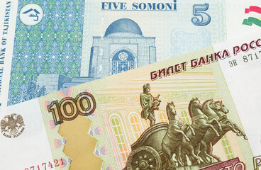 A macro image of a Russian one hundred ruble note paired up with a blue and white five somoni bank note from Tajikistan.  Shot close up in macro.