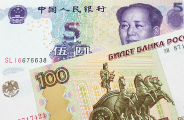 A macro image of a Russian one hundred ruble note paired up with a purple, blue and white five yuan bank note from China.  Shot close up in macro.