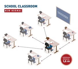 Social distancing in the school. Coronavirus COVID-19 Guidance for Schools. New rules, new normal for school. students wearing face mask and maintaing safe distance. Students sitting in the classroom
